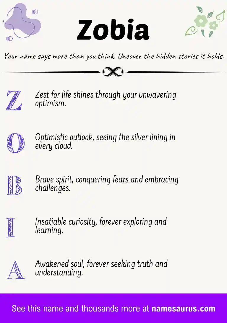 Acrostic poem about Zobia.