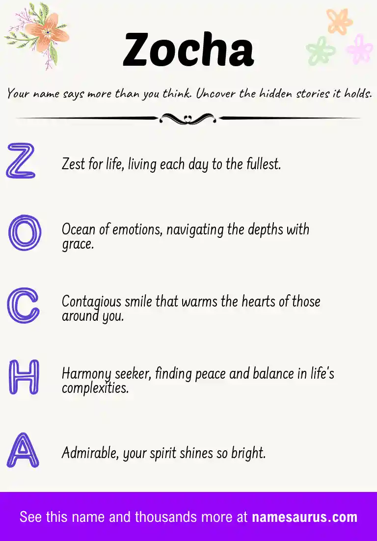 Acrostic poem about Zocha.