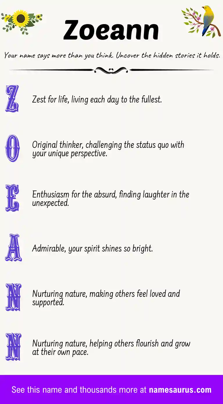 Acrostic poem about Zoeann.