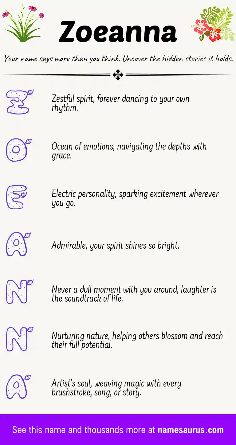 Acrostic poem about Zoeanna.