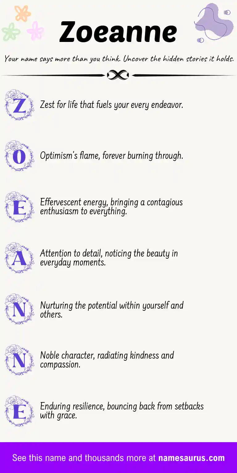 Acrostic poem about Zoeanne.