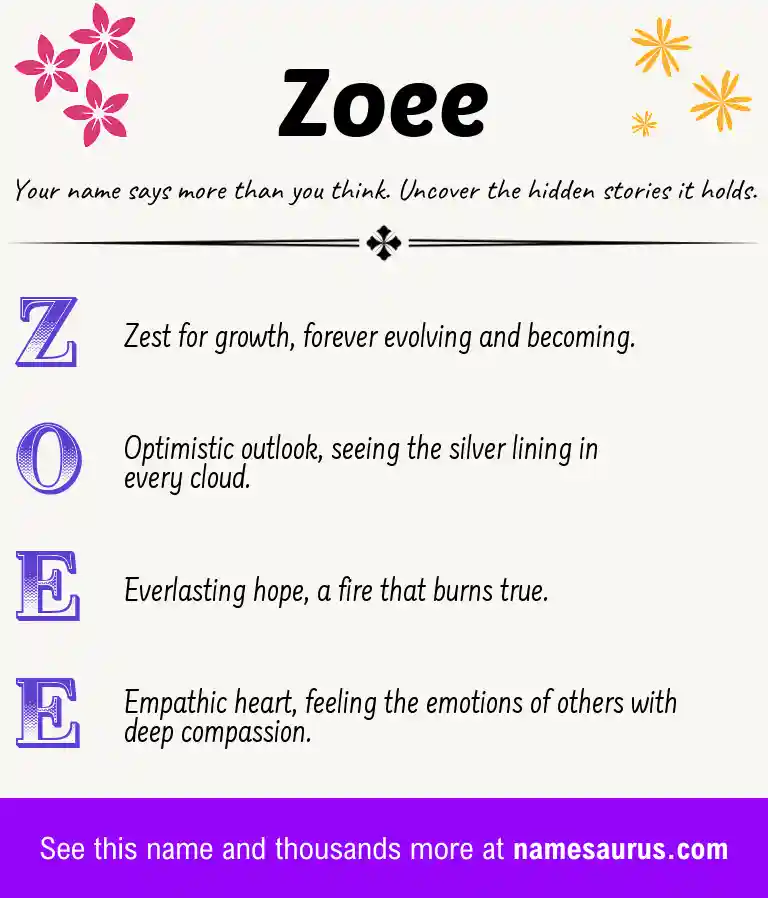 Acrostic poem about Zoee.