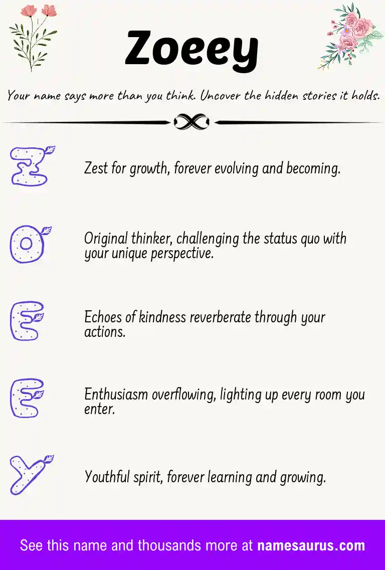 Acrostic poem about Zoeey.