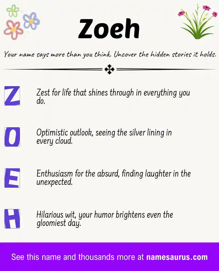 Acrostic poem about Zoeh.