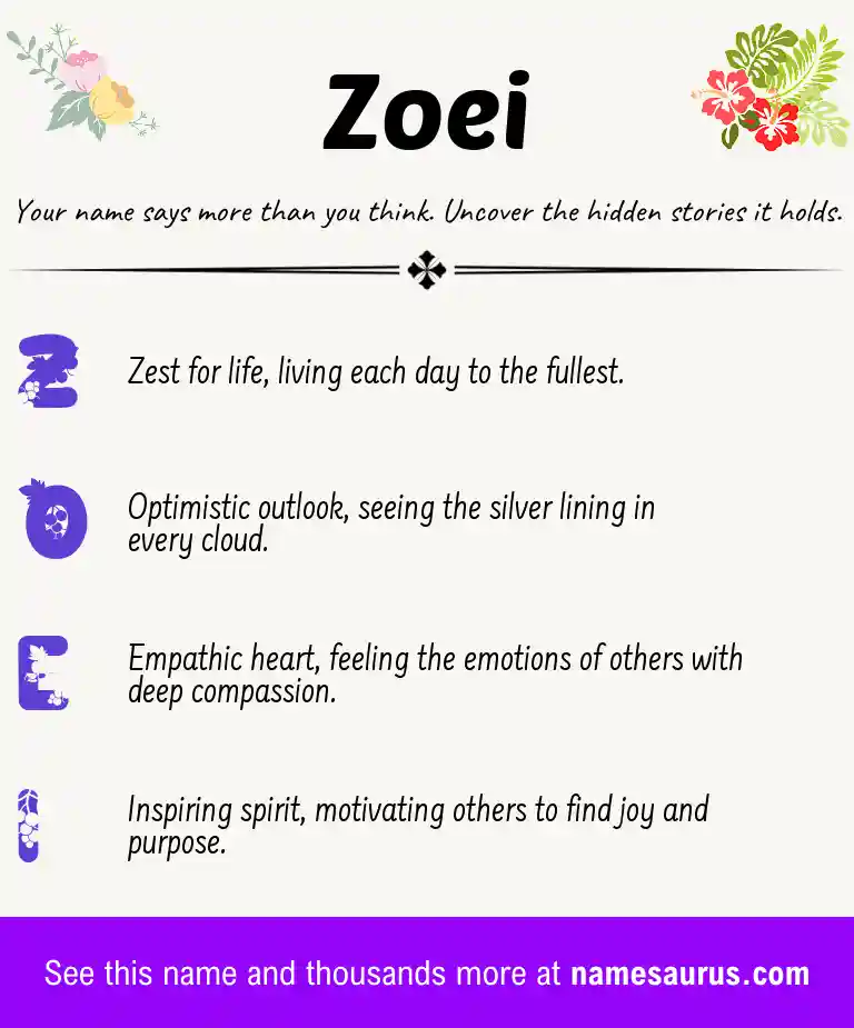 Acrostic poem about Zoei.