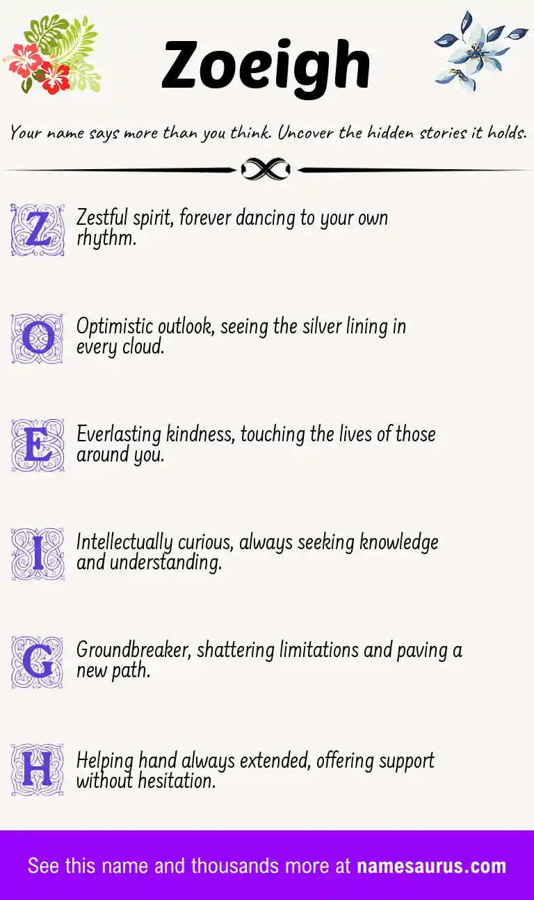 Acrostic poem about Zoeigh.