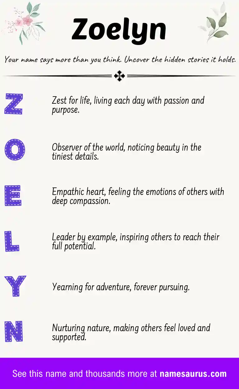 Acrostic poem about Zoelyn.