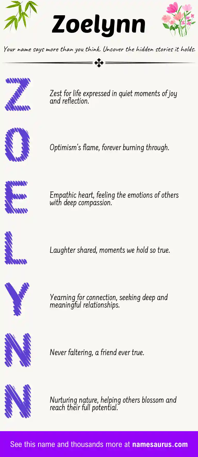 Acrostic poem about Zoelynn.