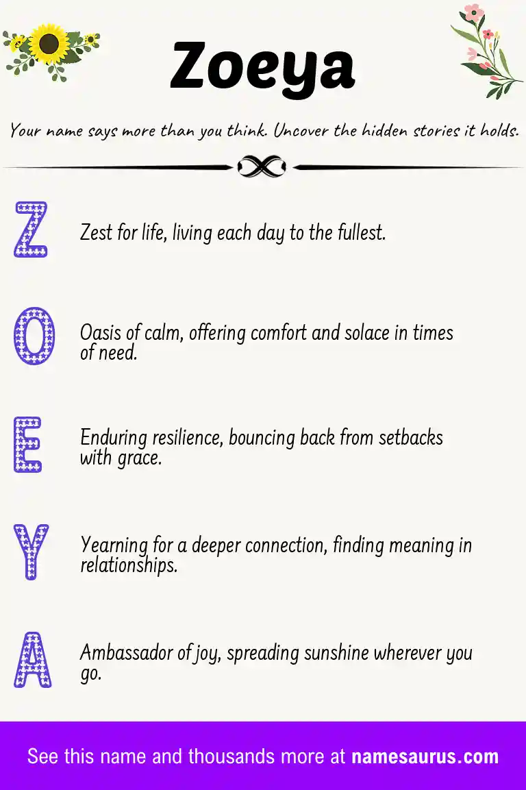 Acrostic poem about Zoeya.