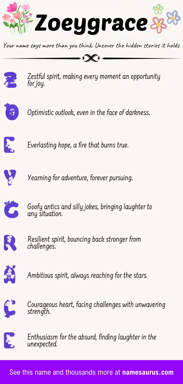 Acrostic poem about Zoeygrace.