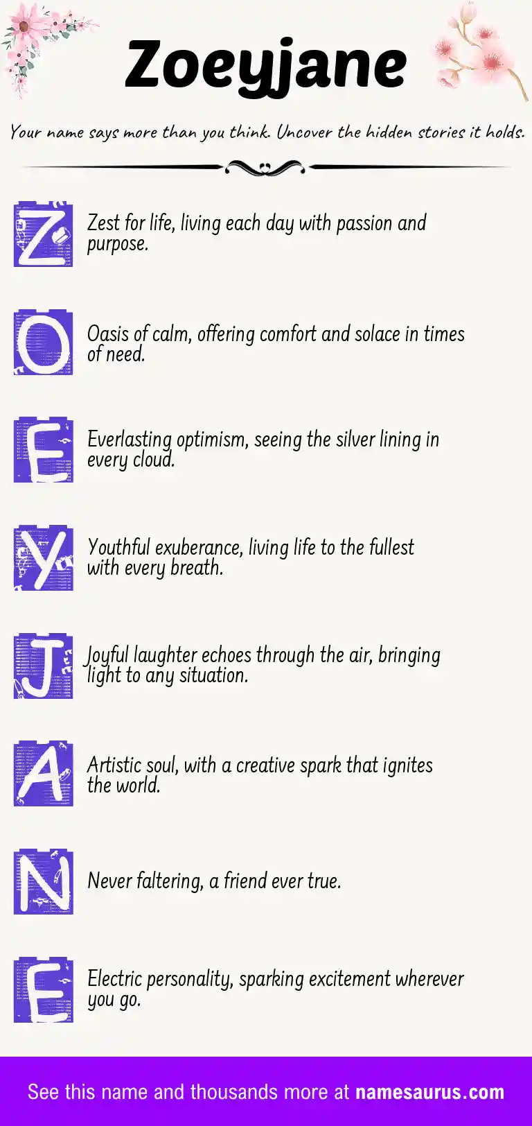 Acrostic poem about Zoeyjane.