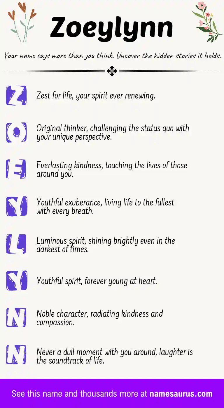 Acrostic poem about Zoeylynn.