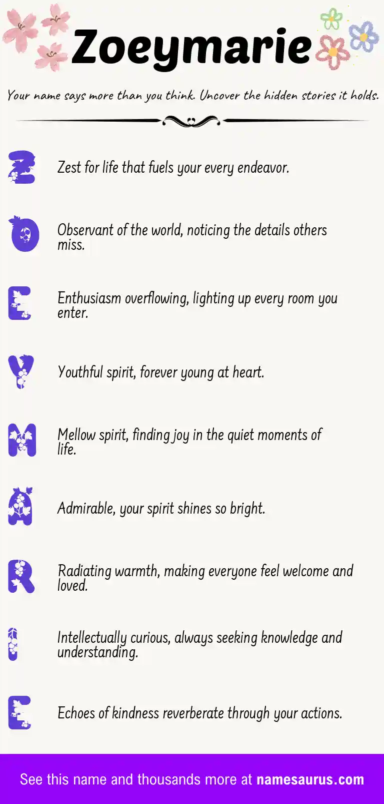 Acrostic poem about Zoeymarie.
