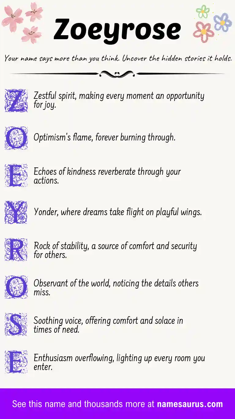 Acrostic poem about Zoeyrose.