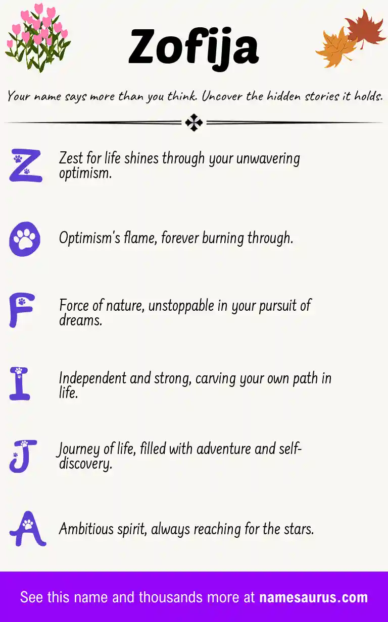 Acrostic poem about Zofija.