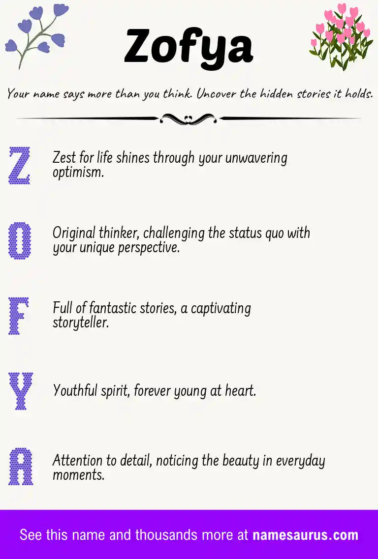 Acrostic poem about Zofya.