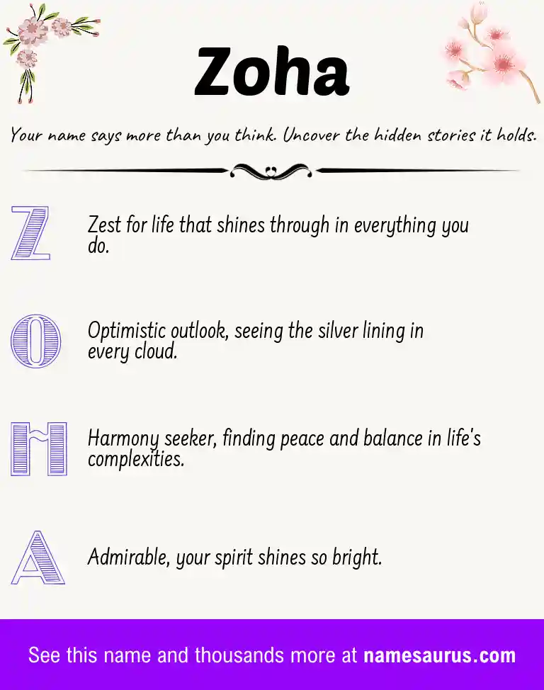 Acrostic poem about Zoha.