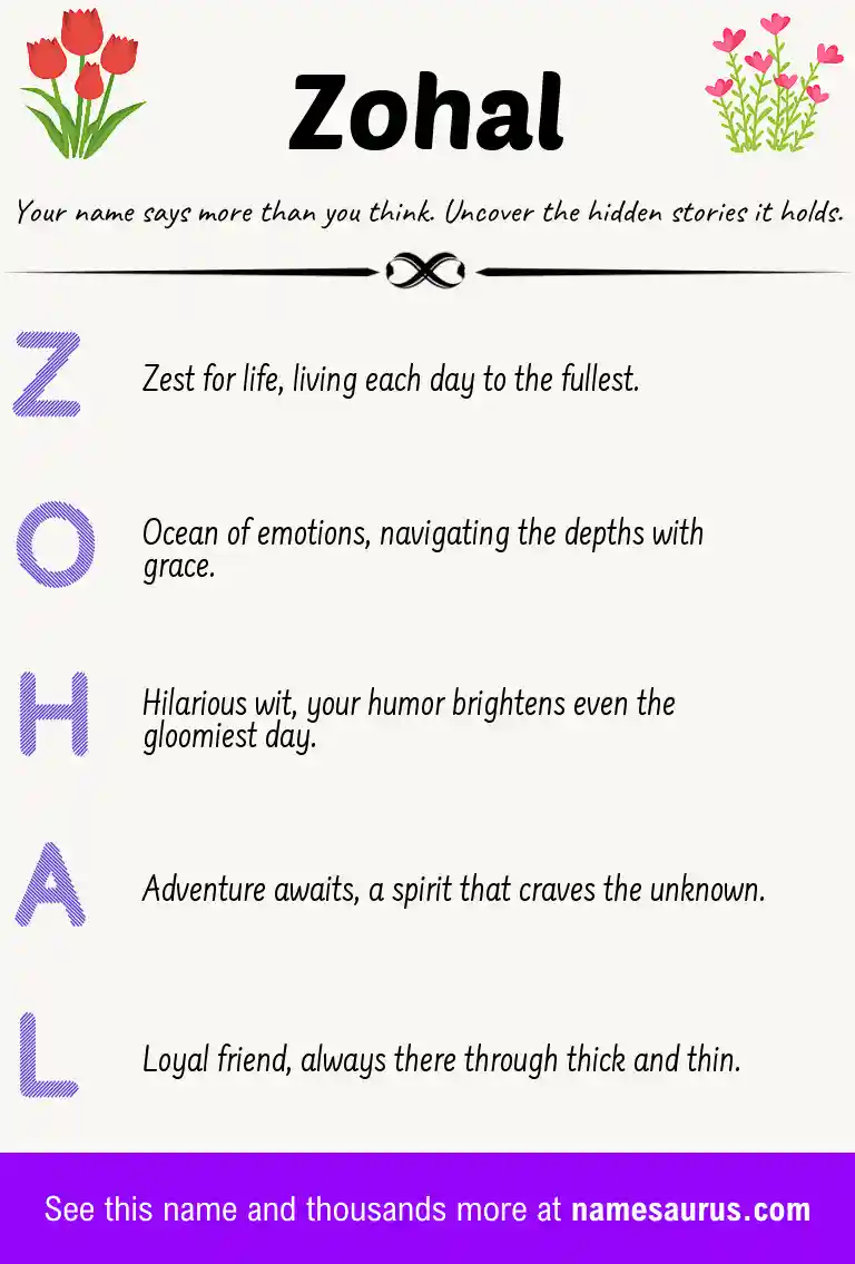 Acrostic poem about Zohal.