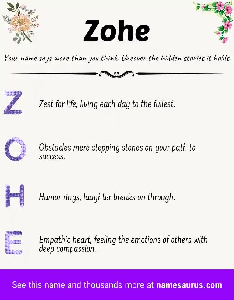 Acrostic poem about Zohe.