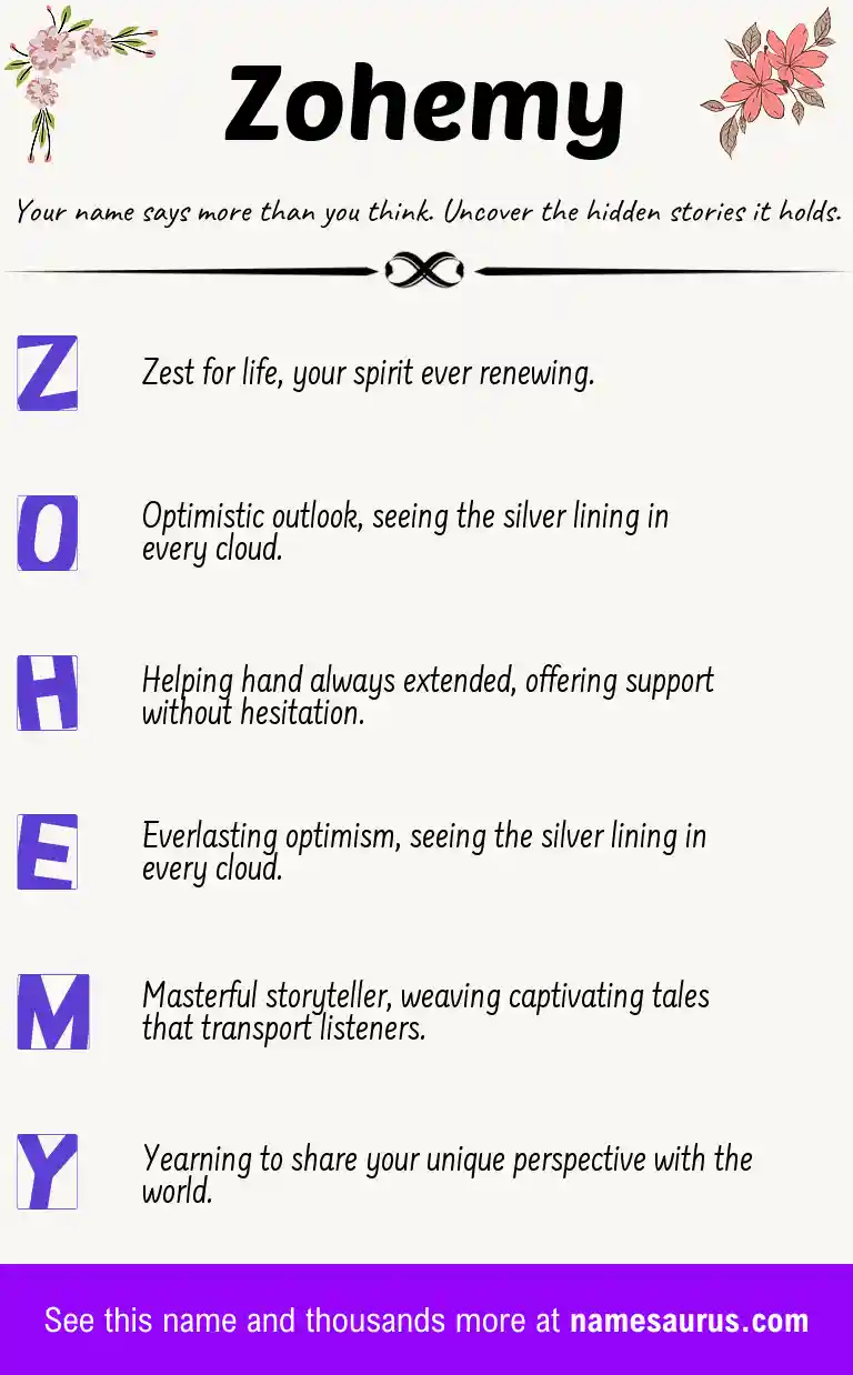 Acrostic poem about Zohemy.