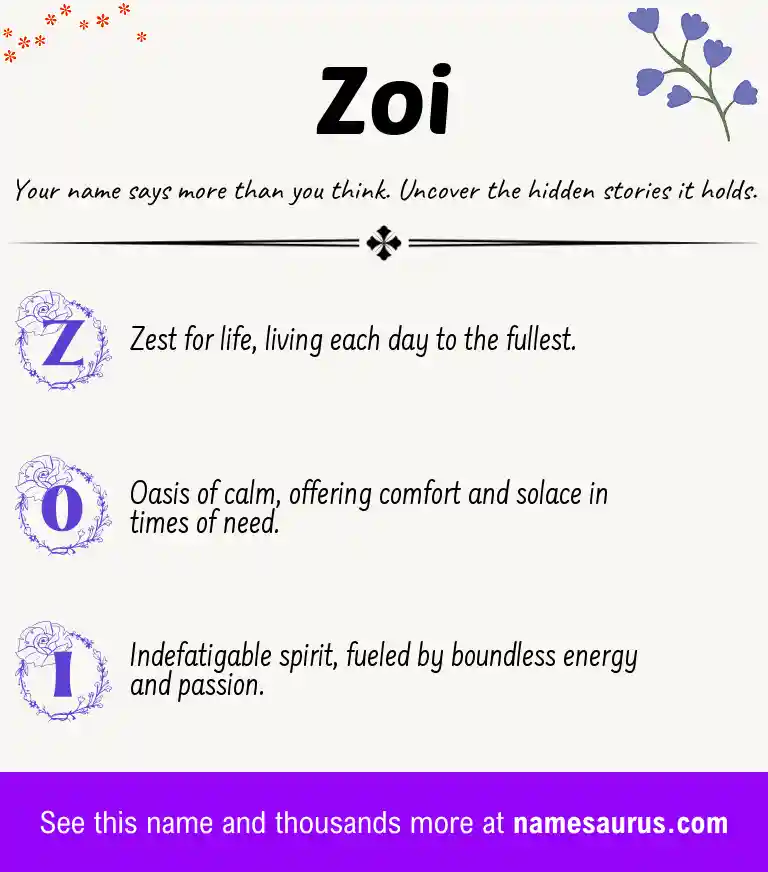 Acrostic poem about Zoi.