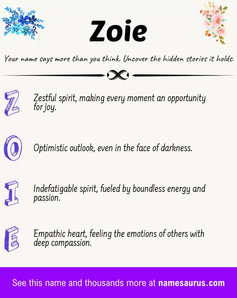 Acrostic poem about Zoie.