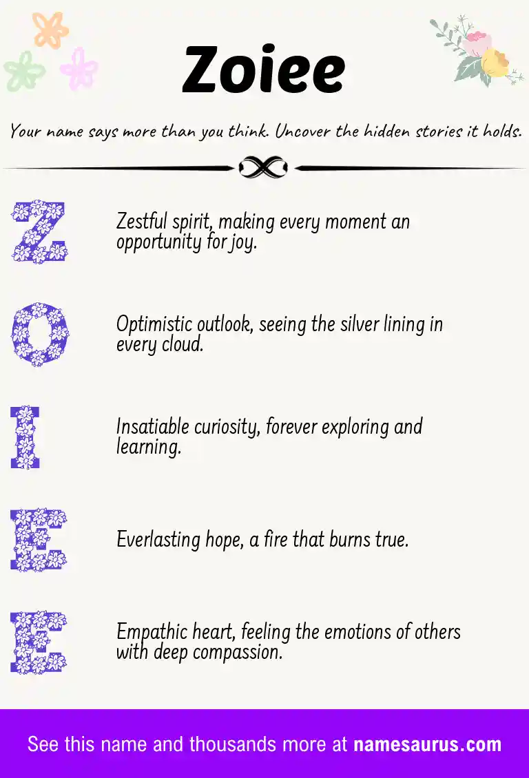Acrostic poem about Zoiee.
