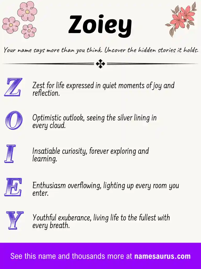 Acrostic poem about Zoiey.