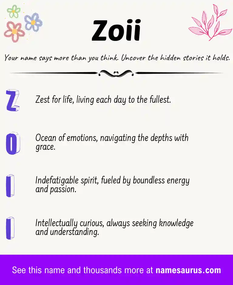 Acrostic poem about Zoii.