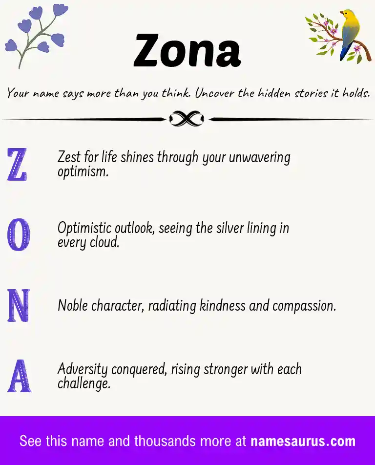 Acrostic poem about Zona.