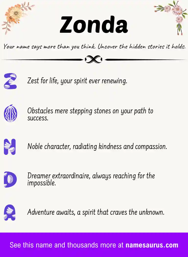 Acrostic poem about Zonda.