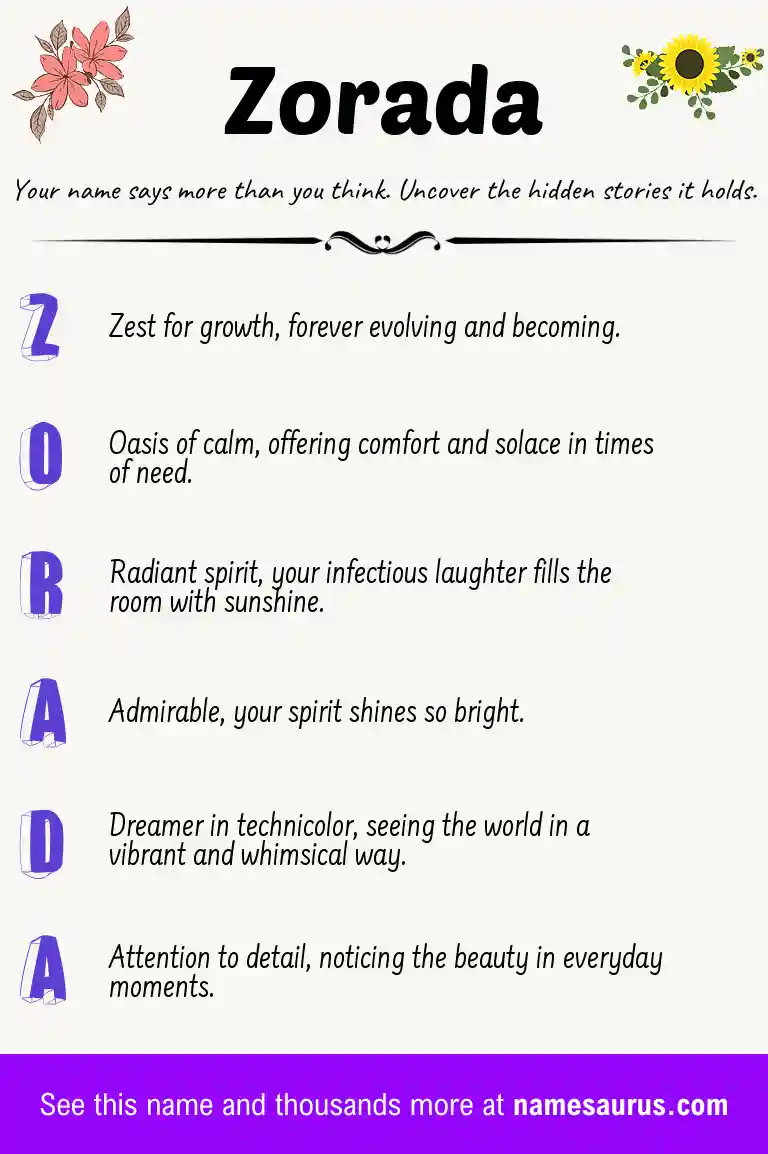 Acrostic poem about Zorada.