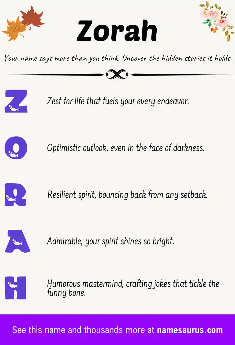 Acrostic poem about Zorah.