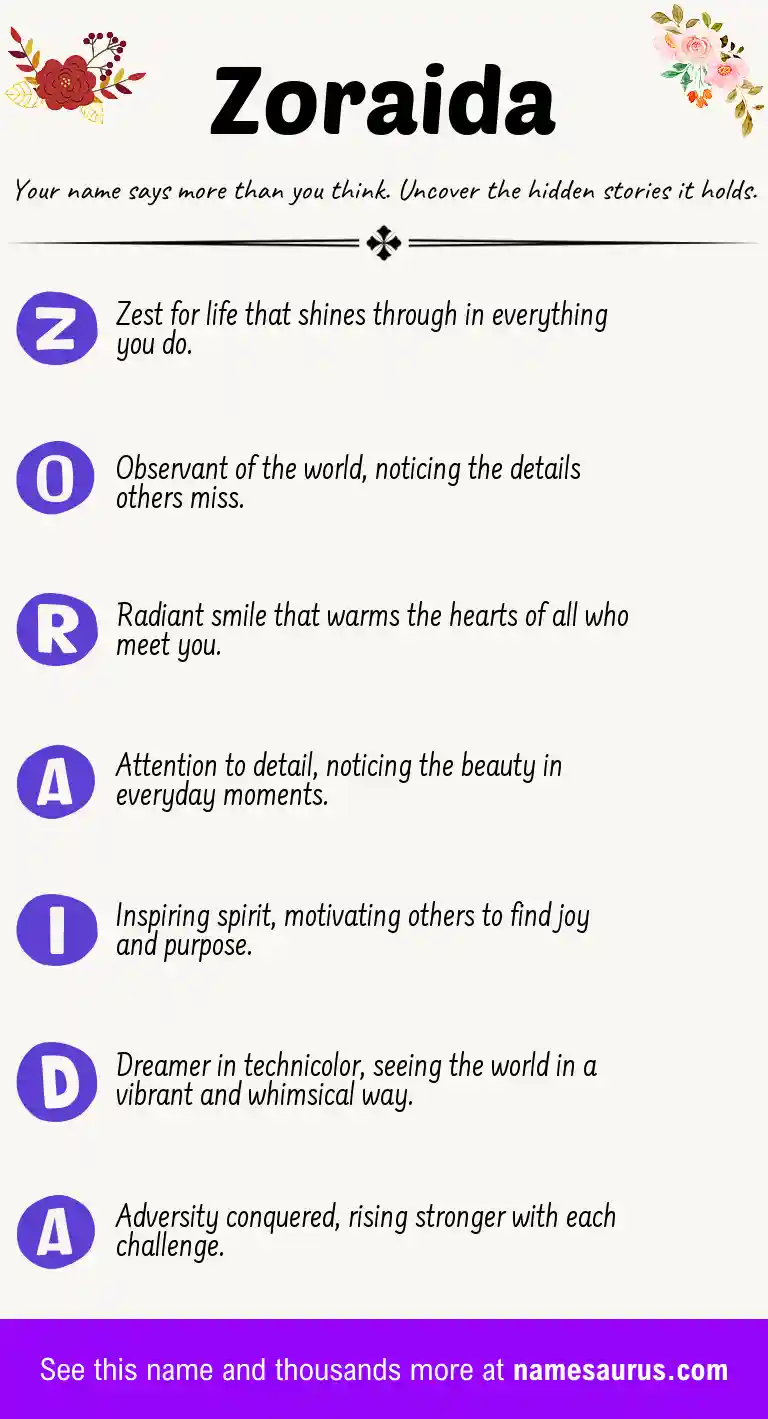 Acrostic poem about Zoraida.