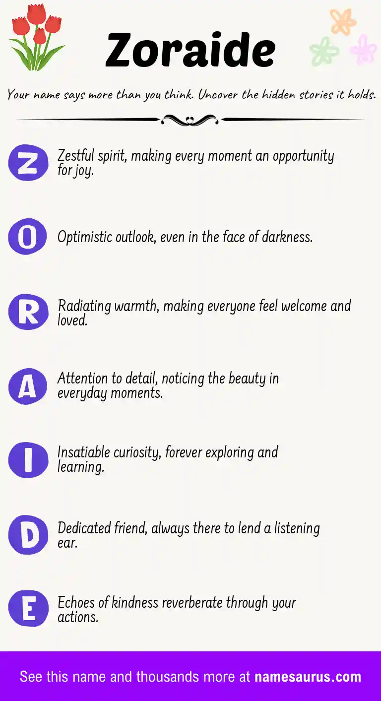 Acrostic poem about Zoraide.