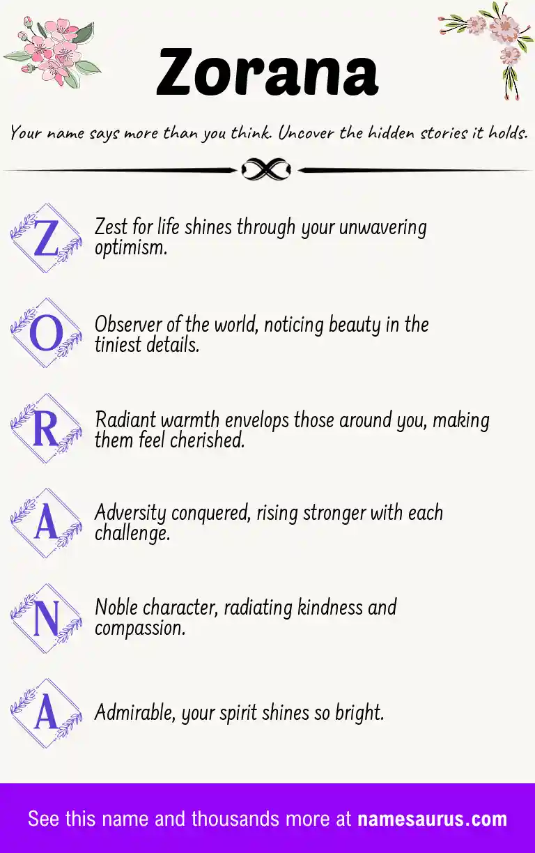 Acrostic poem about Zorana.