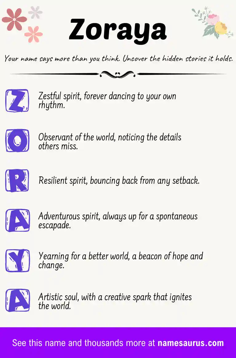 Acrostic poem about Zoraya.