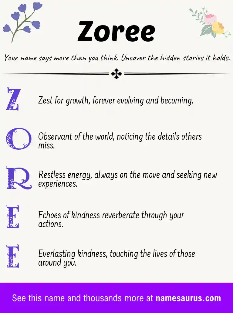 Acrostic poem about Zoree.