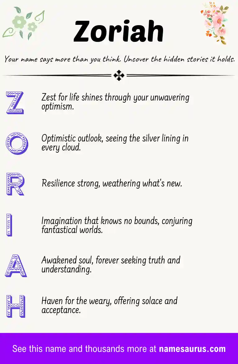Acrostic poem about Zoriah.