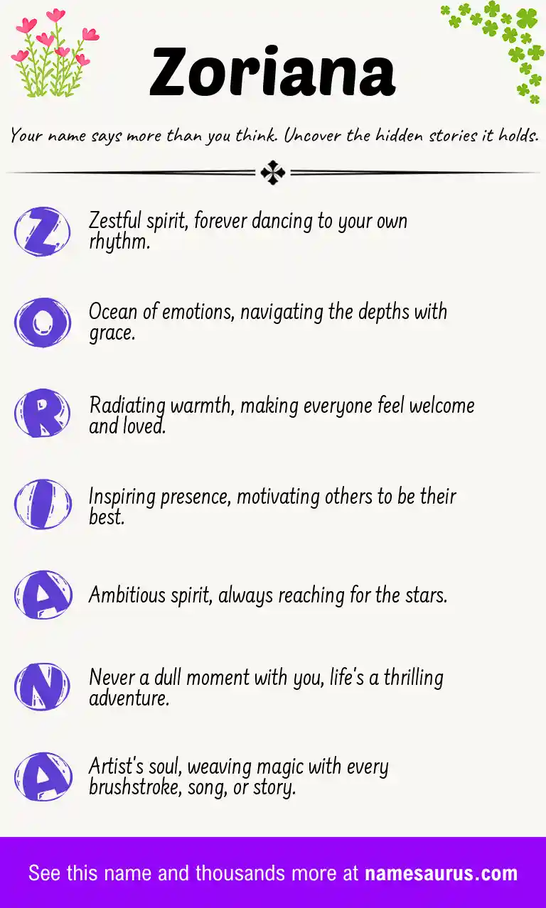 Acrostic poem about Zoriana.