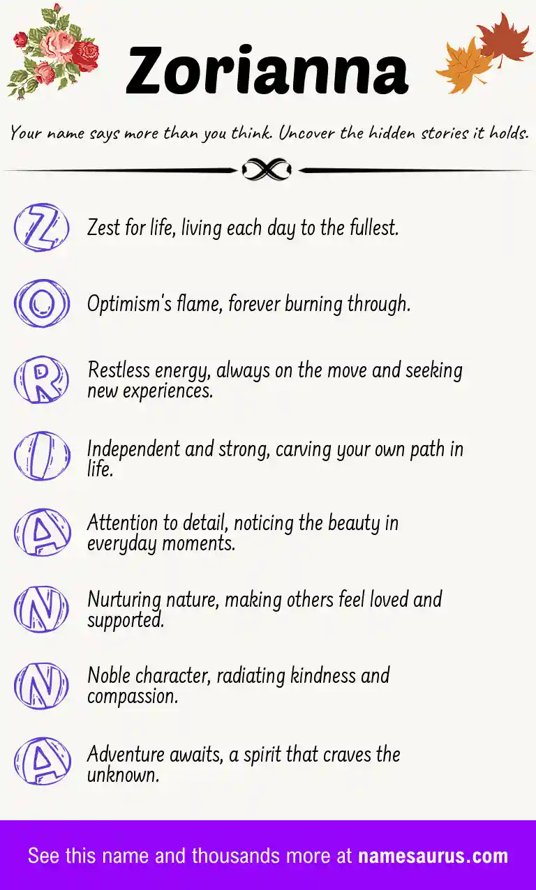 Acrostic poem about Zorianna.