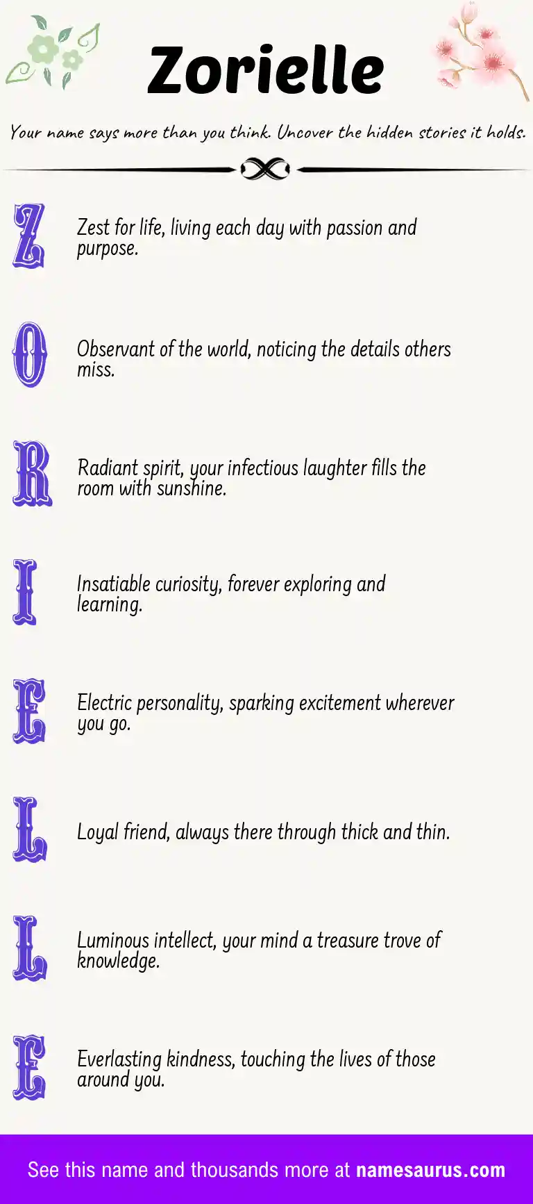 Acrostic poem about Zorielle.