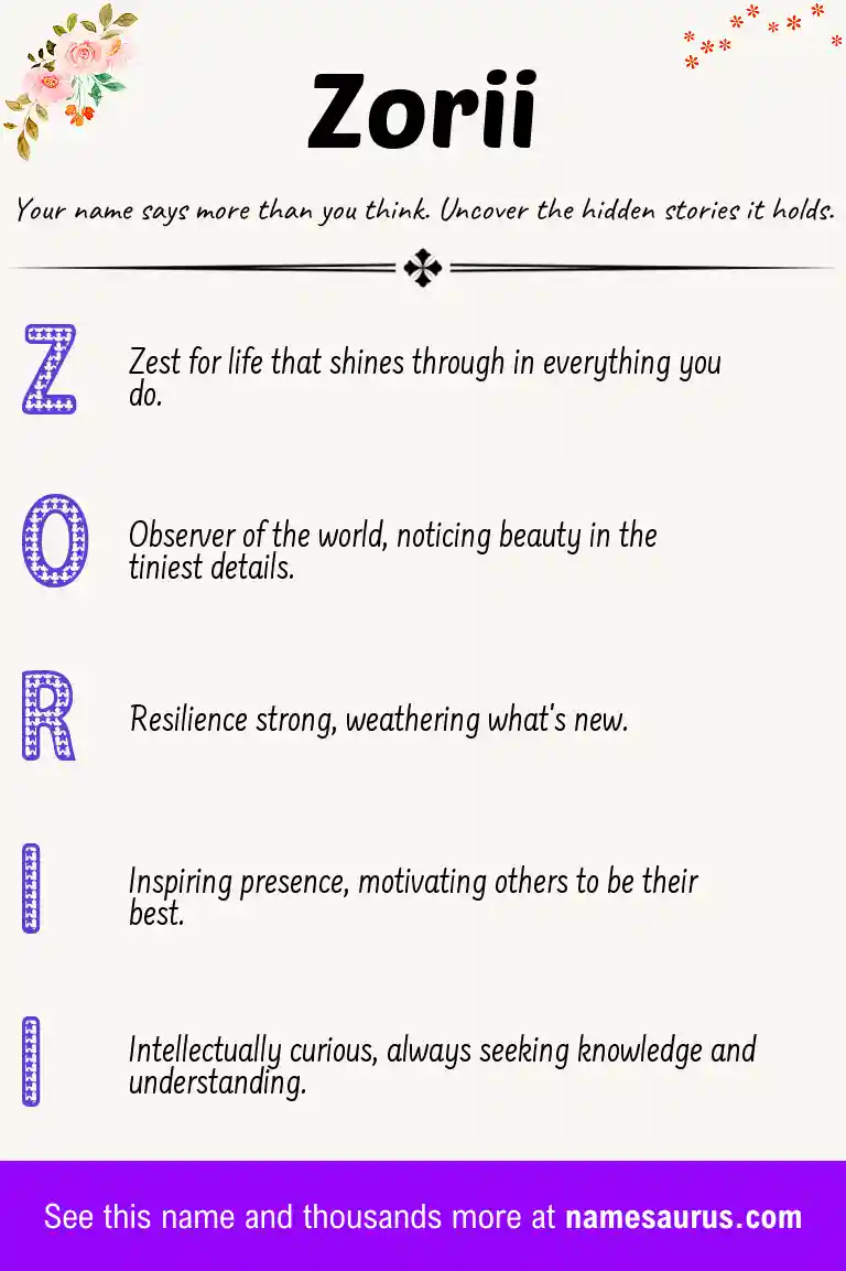 Acrostic poem about Zorii.