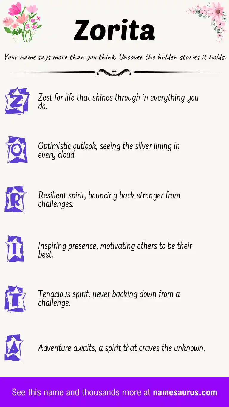 Acrostic poem about Zorita.