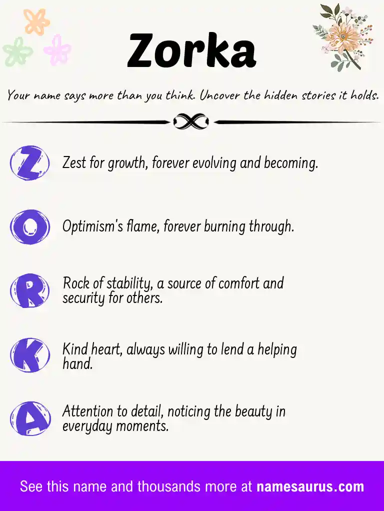 Acrostic poem about Zorka.