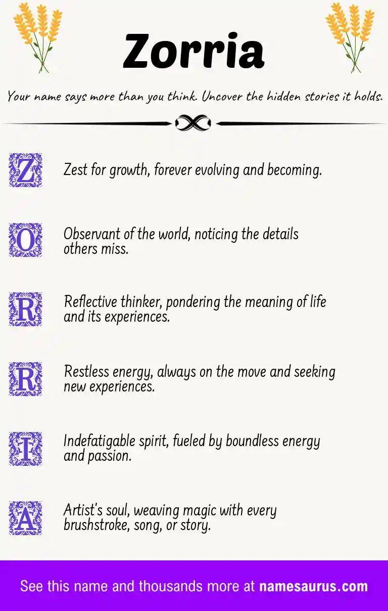 Acrostic poem about Zorria.