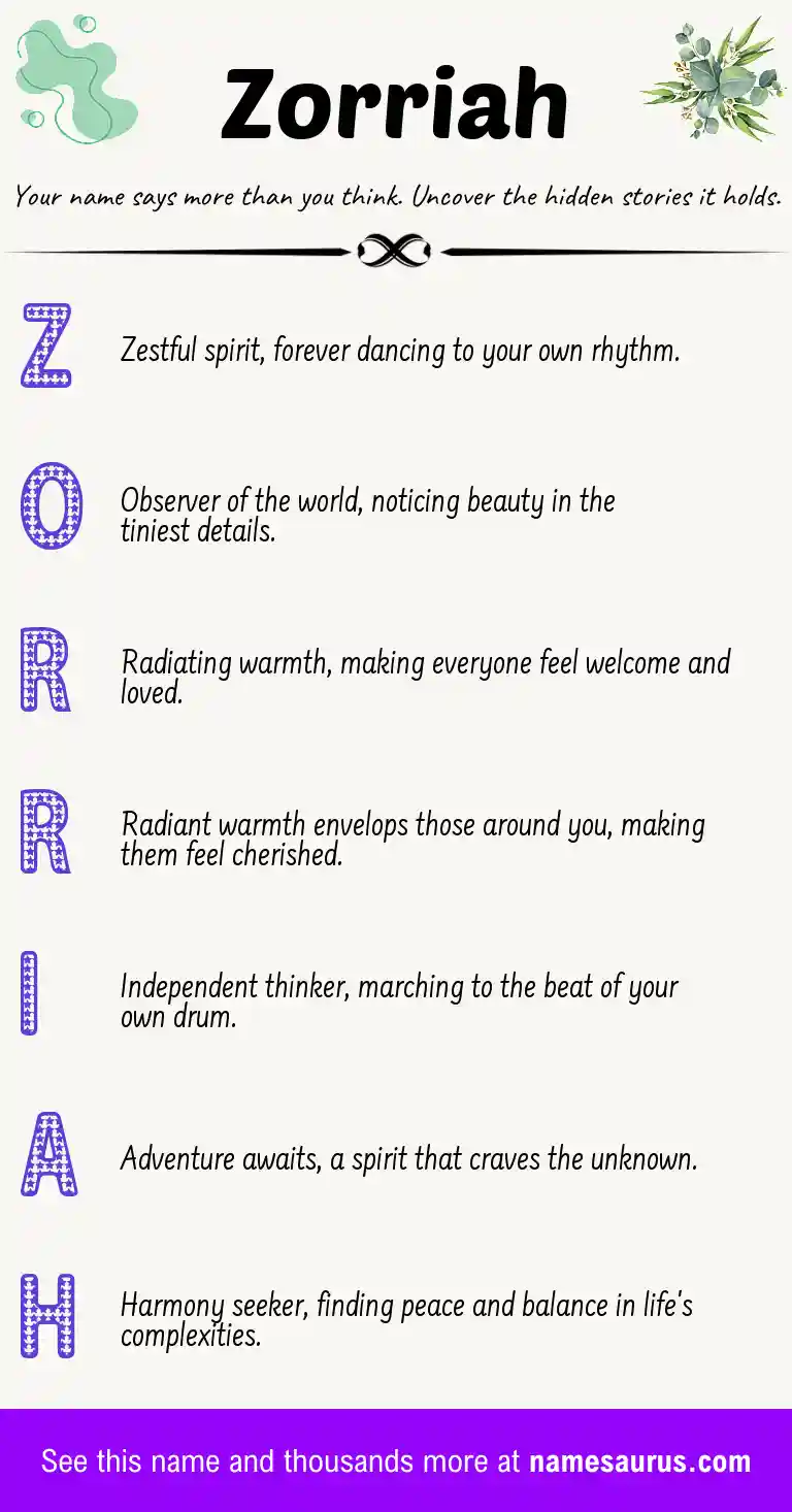 Acrostic poem about Zorriah.