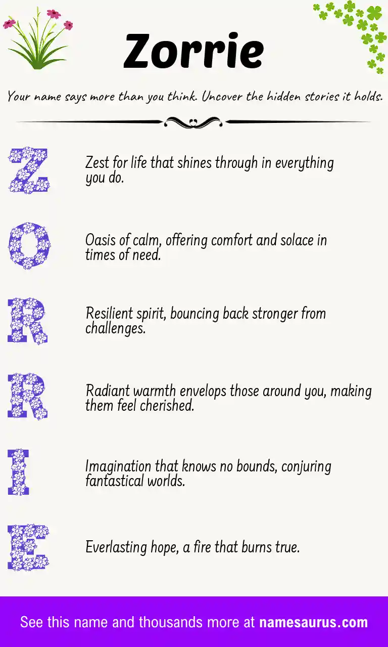 Acrostic poem about Zorrie.