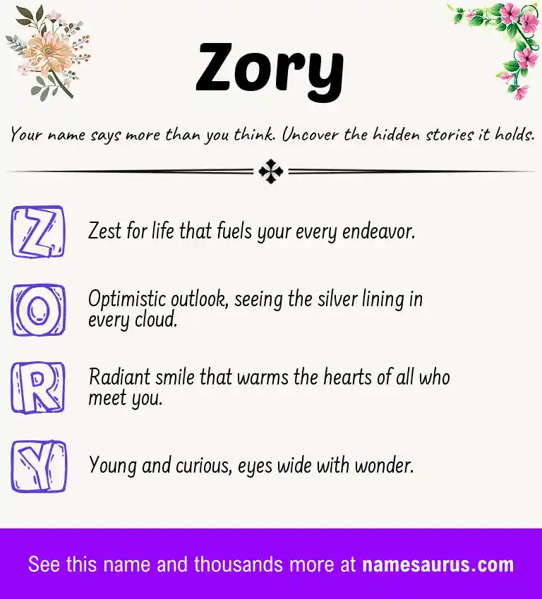 Acrostic poem about Zory.