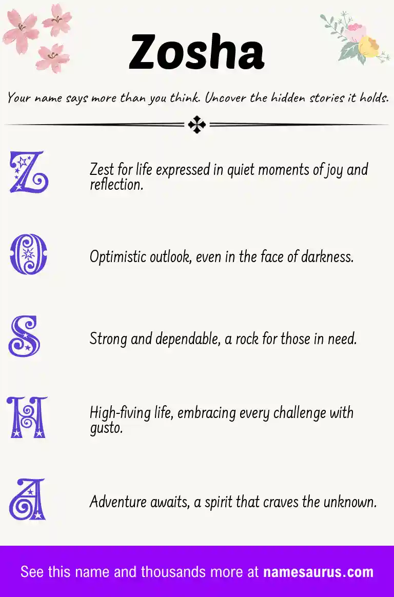 Acrostic poem about Zosha.